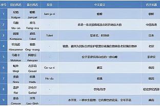 betway如何截图2